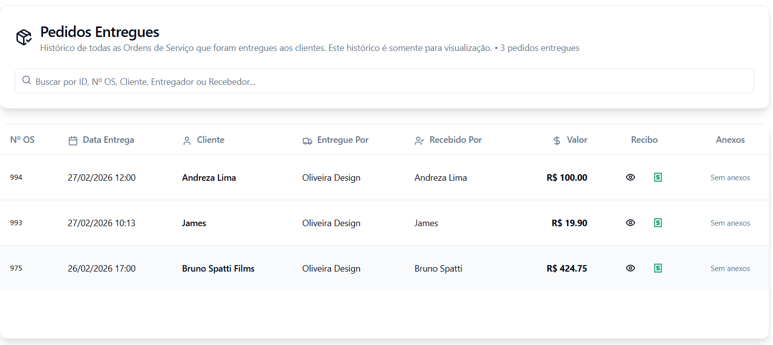 Imagem ilustrativa 3 de Sistema completo para gestão de gráficas rápidas